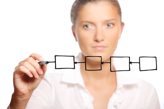 Young businesswoman writing a diagram on glass photo