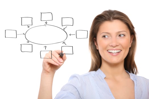 Nice woman drawing a diagram photo