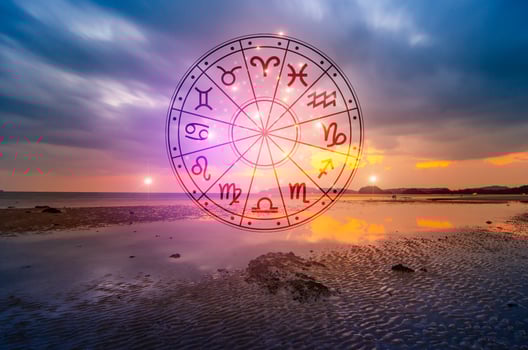 Zodiac signs inside of horoscope circle. Astrology in the sky with many stars and moons  astrology and horoscopes concept photo