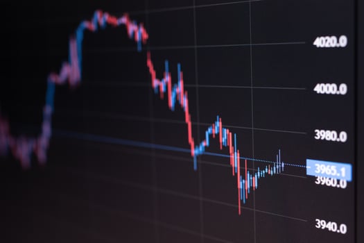 Stock market graph chart background. Selling price action. Selective focus photo