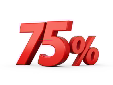 3d Red 75 Seventy Five Percent Sign on White Background 3d illustration photo