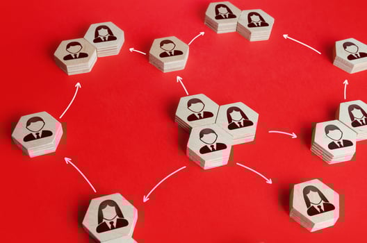 Communication of people. Delegation of responsibilities tasks in business. Contractors and sub-contractors, interaction schemes. Decentralized networking. Teamwork cooperation. Areas of responsibility photo