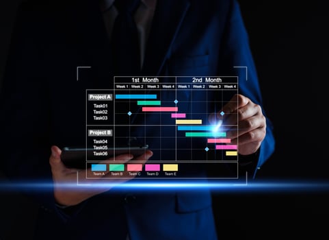 Project manager working on tablet and updating tasks and milestones progress planning with Gantt chart scheduling interface for company on virtual screen. Business Project Management System. photo