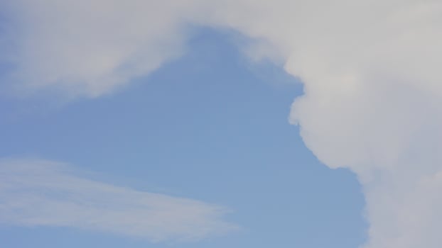 blue sky with white clouds photo