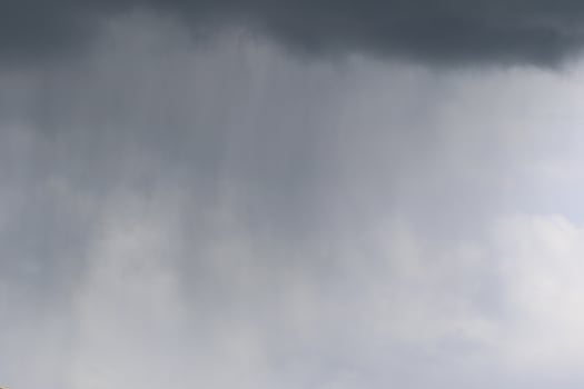 Stormy weather and dark clouds photo