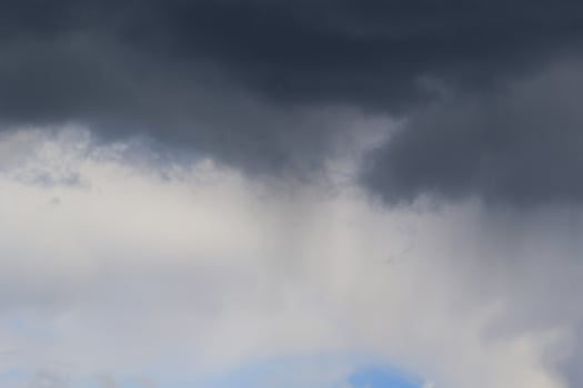 Stormy weather and dark clouds photo