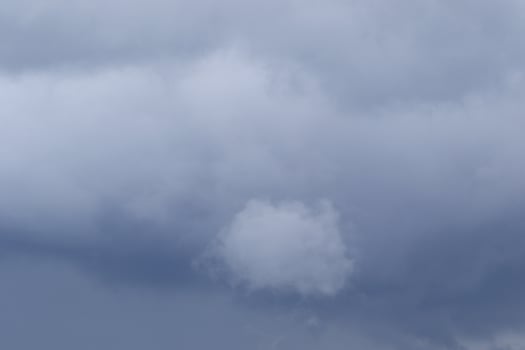 Stormy weather and dark clouds photo