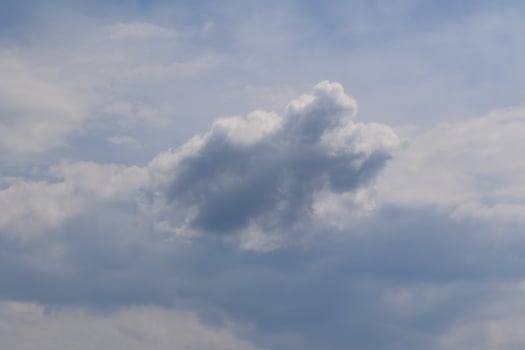 Clear blue sky and white clouds photo