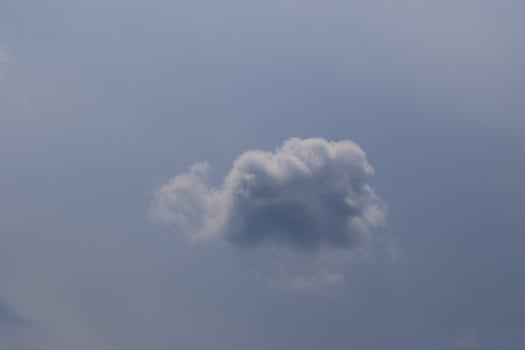 Stormy weather and dark clouds photo