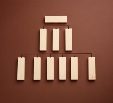 wooden blocks with figures on a brown background, hierarchical organizational structure of management photo