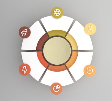 Circle chart infographic template for presentations, banner design for advertising photo