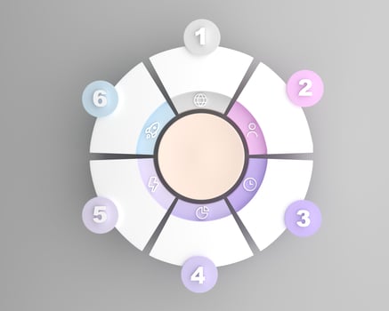 Circle chart infographic template for presentations, banner design for advertising photo