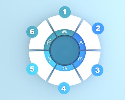 Circle chart infographic template for presentations, banner design for advertising photo