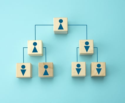 wooden blocks with figures on a blue background, hierarchical organizational structure of management photo
