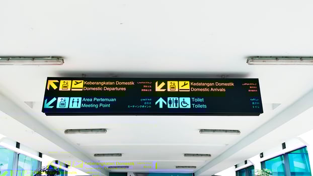 Sign direction at the Indonesian Airport, Translate in english Domestic departures, Domestic Arrivals, Meeting point, and Toilets. photo