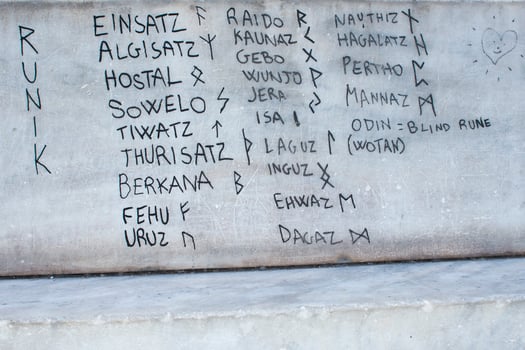 Runic Alphabet modern inscription photo