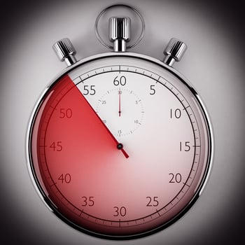 Measure the time photo