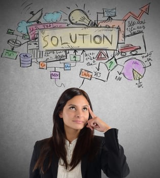 Think working solution photo
