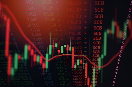 Stock market graph trading analysis investment financial, stock exchange financial or forex graph stock chart graph business crisis crash loss and grow up gain and profits win up trend growth money photo