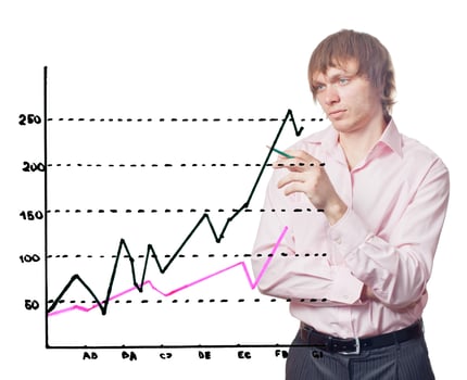 Businessman and graph. photo