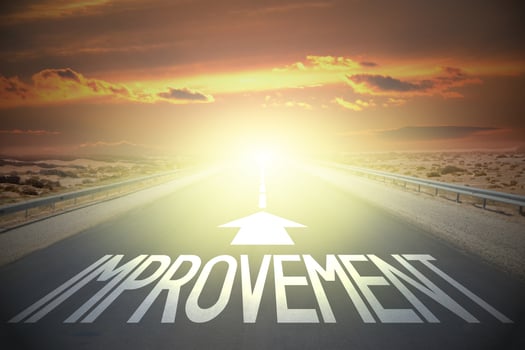 Improvement word on a road and sunset sky photo