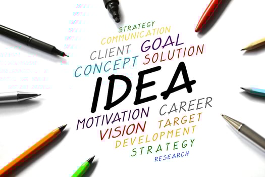 Idea Word and Pens on White Background photo