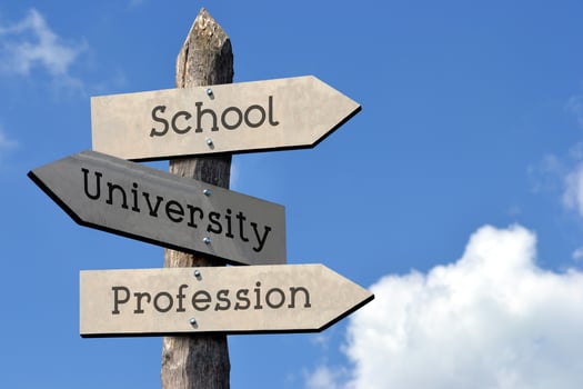 School, University, Profession - Wooden Signpost with Three Arrows, Sky with Clouds photo