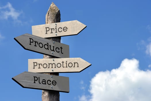 Product, Promotion, Price, Place - Wooden Signpost with Four Arrows, Sky with Clouds photo