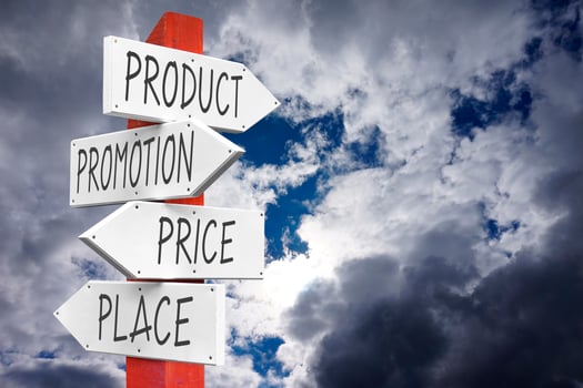 Product, Promotion, Price, Place - Wooden Signpost with Four Arrows photo