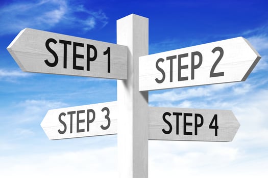 Steps Concept - Wooden Signpost with Four Arrows and Sky in Background photo