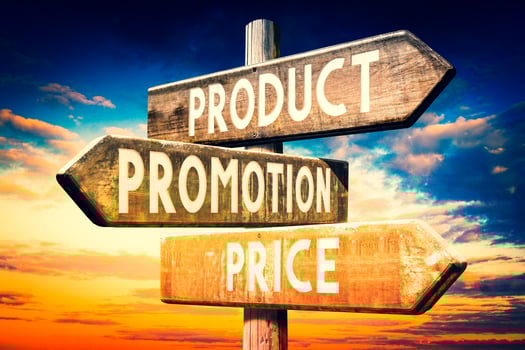 Product, Promotion, Price - Wooden Signpost with Three Arrows, Sunset Sky in Background photo
