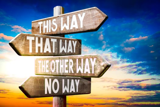 This Way, That Way, the Other Way, No Way - Wooden Signpost with Four Arrows, Sunset Sky in Background photo