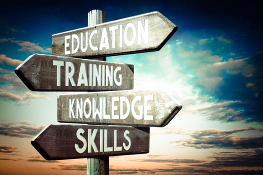 Education, Training, Knowledge, Skills - Wooden Signpost with Four Arrows, Sunset Sky in Background photo
