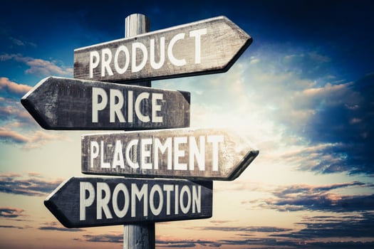 Product, Price, Placement, Promotion - Wooden Signpost with Four Arrows, Sunset Sky in Background photo