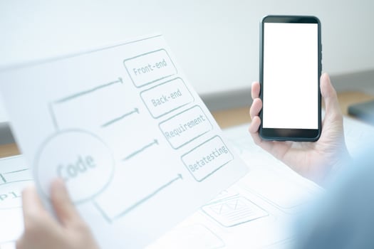 Mockup image of ux graphic designer creative smartphone application process development interface for web mobile phone, mockup concept photo