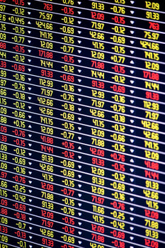 Stock Exchange Financial Data Chart photo