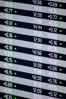Financial Data Chart - Rise, Growth Concept photo
