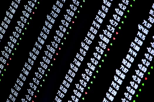 Stock Exchange Financial Data Chart photo