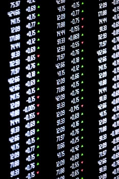 Stock Exchange Financial Data Chart photo