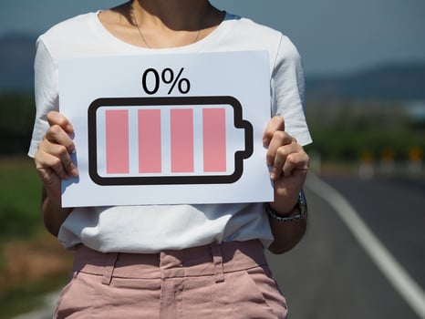girl on the road Ready holding paper with icons Get help from 0 battery drain photo
