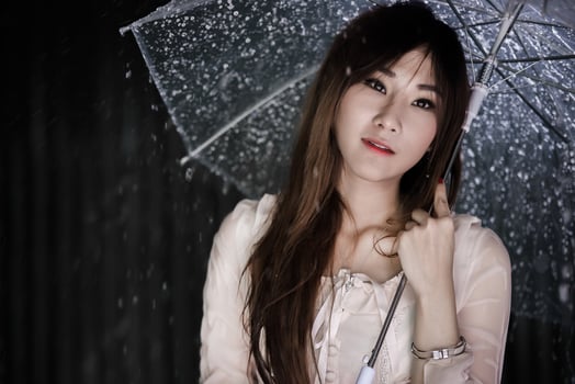 Lonely Chinese girl with rain drops and transparent umbrella photo