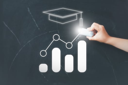 investment and education concept, kid hand drawing graph growing and educated hat icon on the black board, kid learning, brainstorming concept photo