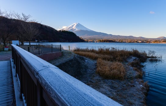 Landscape of Fuji Mountain at Lake Kawaguchiko photo