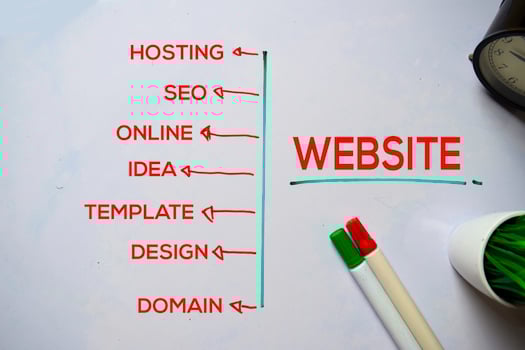 Website text with keywords isolated on white board background. Chart or mechanism concept. photo