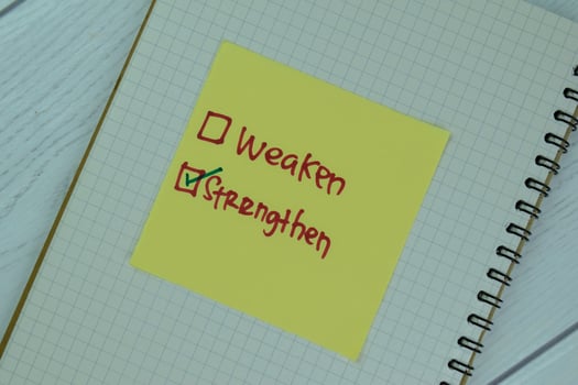 Concept of Strengthen versus Weaken write on sticky notes isolated on Wooden Table. photo