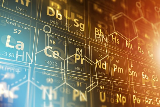 Periodic Table Science photo