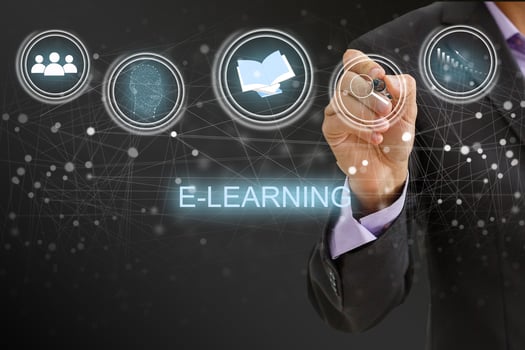 hand pressing learning word button. business concept. e learning photo