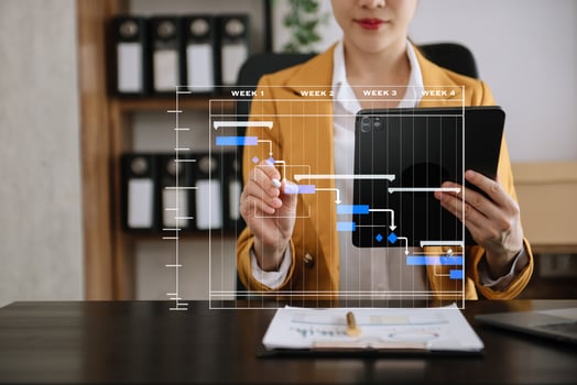 Project manager working and update tasks with milestones progress planning and Gantt chart scheduling diagram. business working with smart phone, tablet and laptop photo