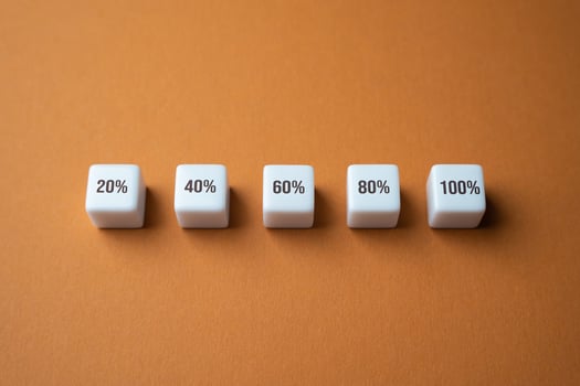 Growing percentage bar up to 100. Maximum efficiency. Work progress. Make an assessment. Reach the highest level. Full walkthrough. Completion of the mission task. photo