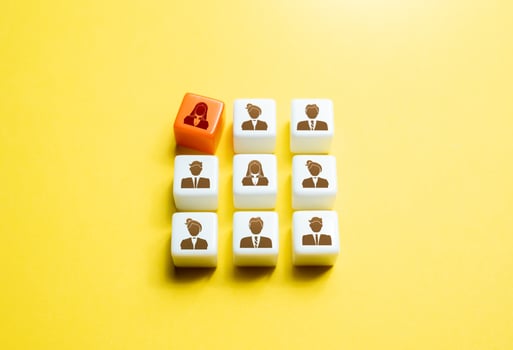 Team member with low performance. Get fit into the team. Illness, inability to perform duties. Staff reduction. Poor discipline, social toxicity, high conflict rate. Bad work, incompetence. photo